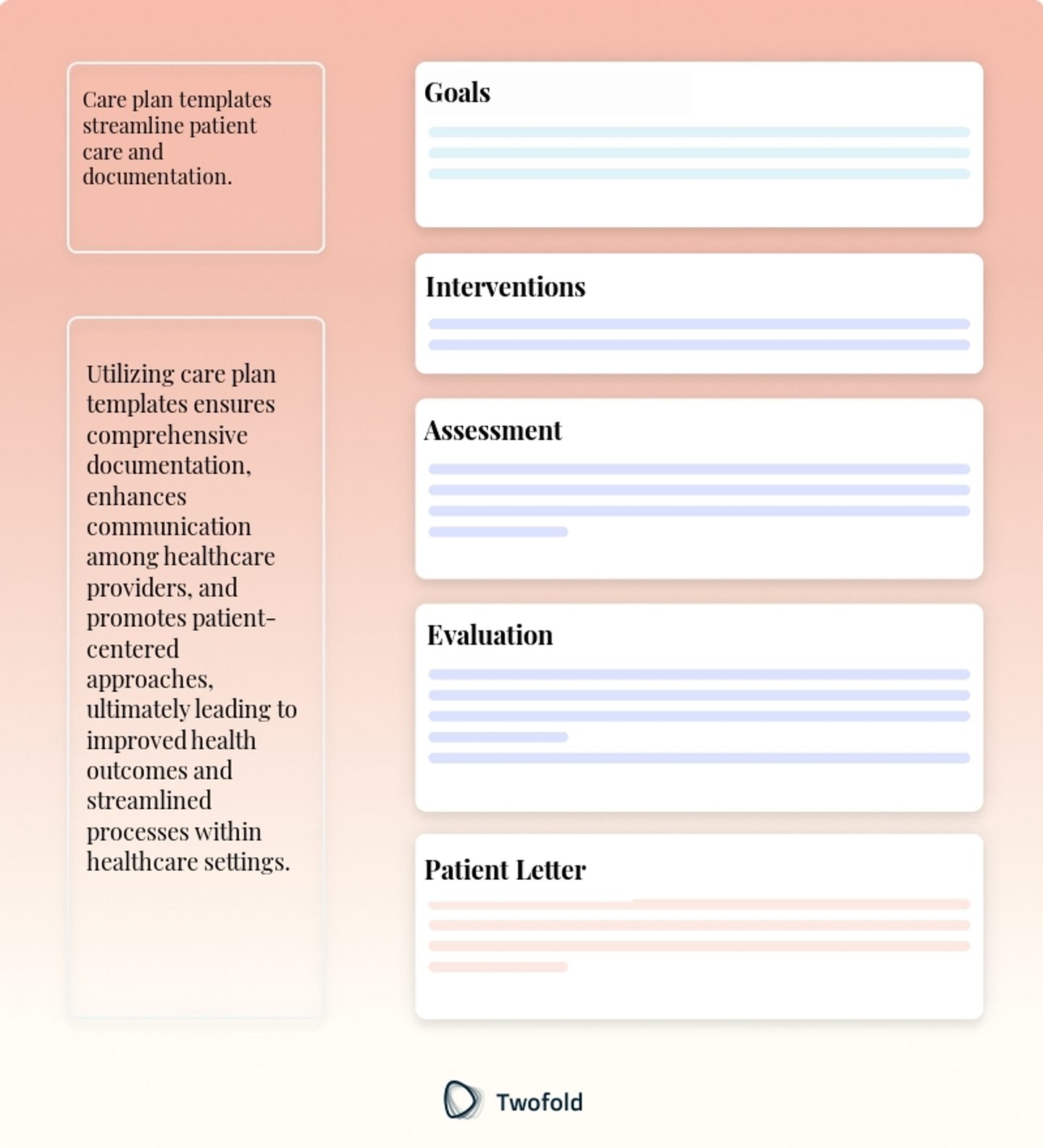 Key Components of Care Plan Template
