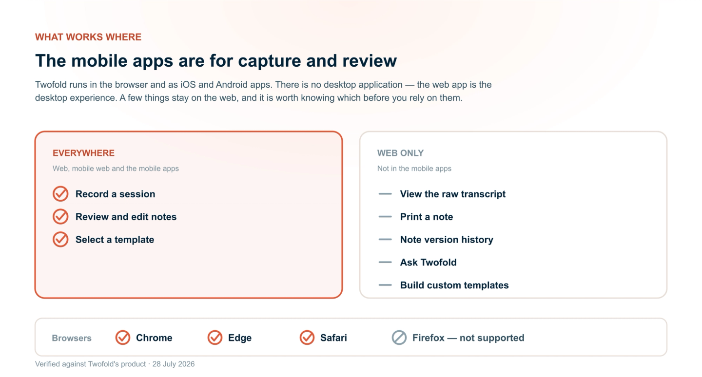 What works where in Twofold: recording, reviewing and editing notes and selecting a template work on web, mobile web and the mobile apps. Viewing the raw transcript, printing, note version history, Ask Twofold and building custom templates are web only. Supported browsers are Chrome, Edge and Safari; Firefox is not supported.