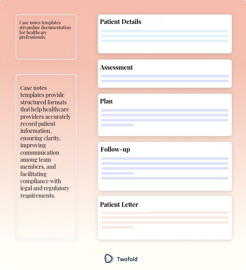 Key Components of Case Notes Template