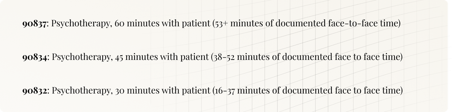 Comparison of codes