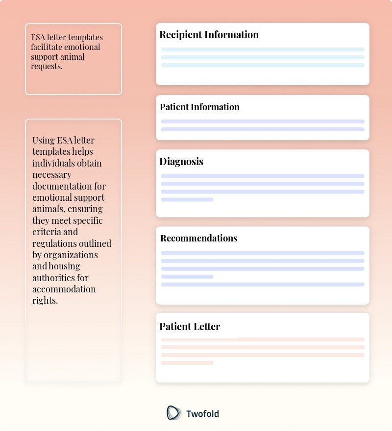 Key Components of ESA Letter Template