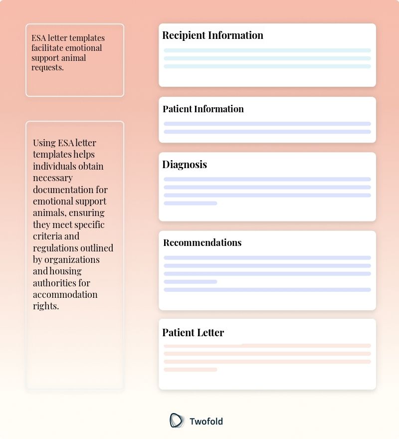 Key Components of ESA Letter Template