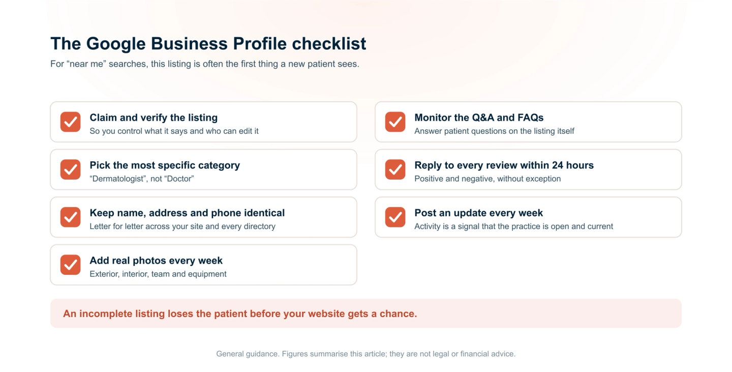 A seven-item Google Business Profile checklist: claim and verify the listing, pick the most specific category, keep name, address, and phone identical everywhere, add real photos weekly, monitor the Q&A and FAQs, reply to every review within 24 hours, and post an update every week.