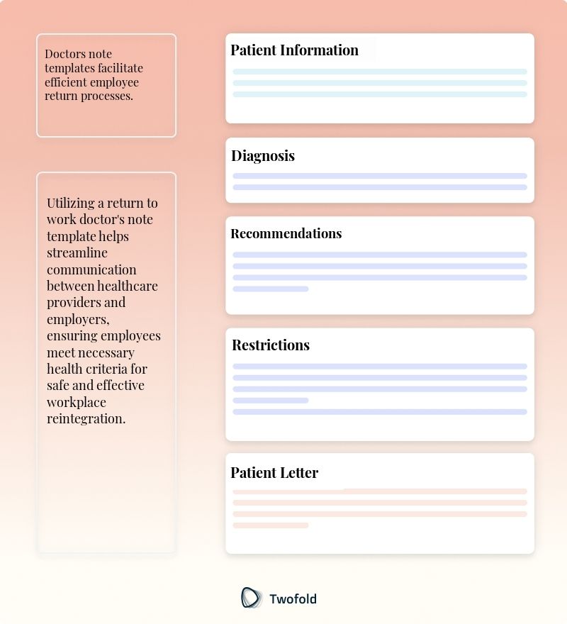 Key Components of Return to Work Doctors Note Template