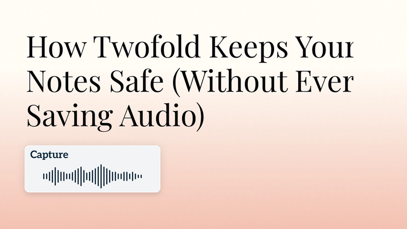 How Twofold Keeps Your Notes Safe (Without Ever Saving Audio) Hero Image