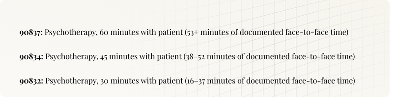 Similar CPT codes