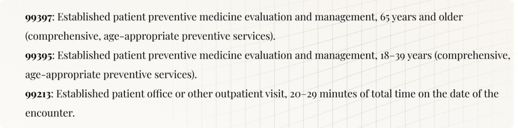 99396 CPT Code: Guide To Under Established Patient Billing