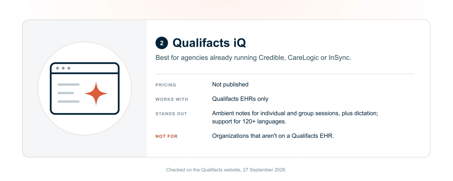 Qualifacts iQ Clinical Documentation: best for behavioral health agencies already on the Credible, CareLogic or InSync EHRs. Pricing not published; works only with Qualifacts EHRs; ambient notes for individual and group sessions plus dictation, in more than 120 languages.
