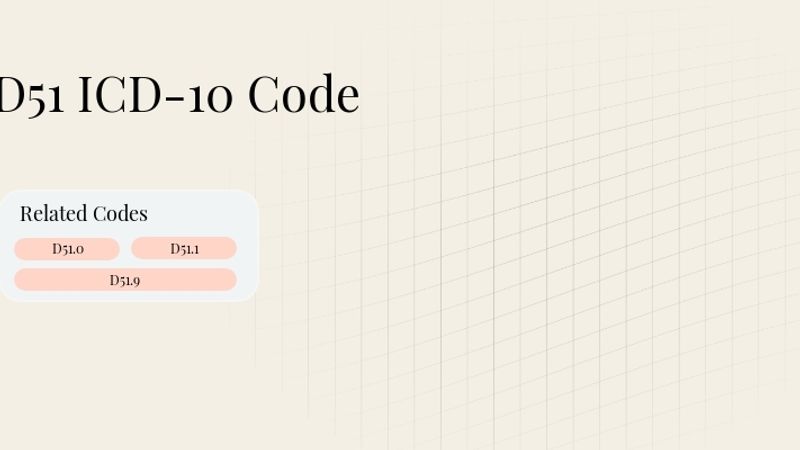 D51 ICD-10 Code: Vitamin B12 deficiency anemia