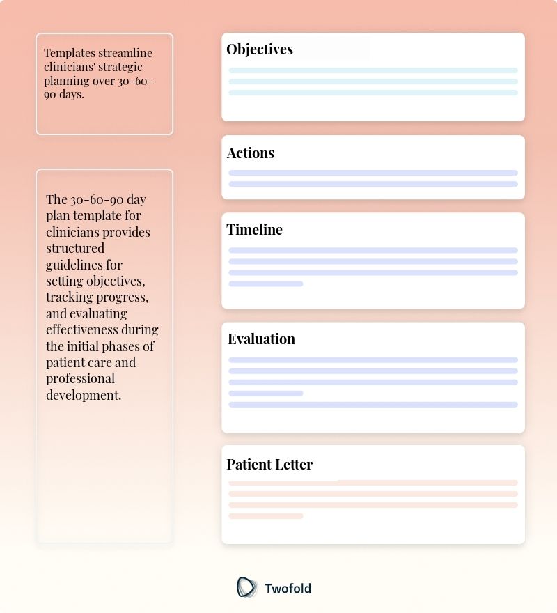 Key Components of 30-60-90 Day Plan For Clinicians Template