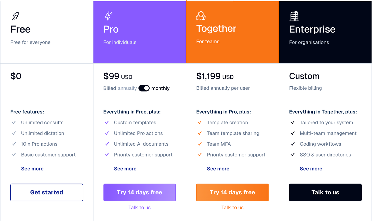Heidi Health Pricing plans comparison for Free, Pro, Together, and Enterprise tiers with features and annual costs listed.