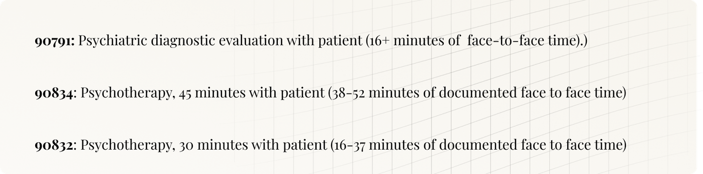 comparison of 90791 and other codes