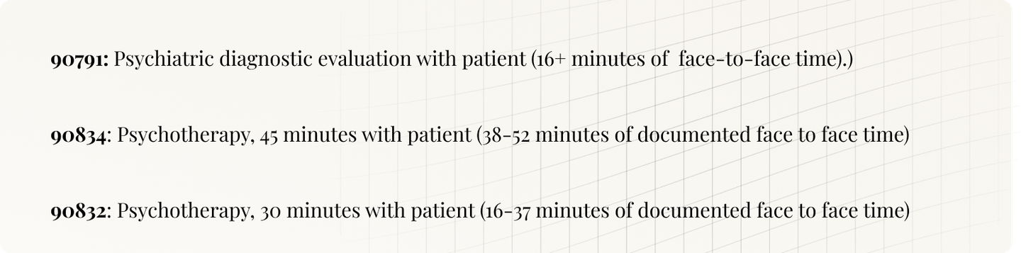 comparison of 90791 and other codes