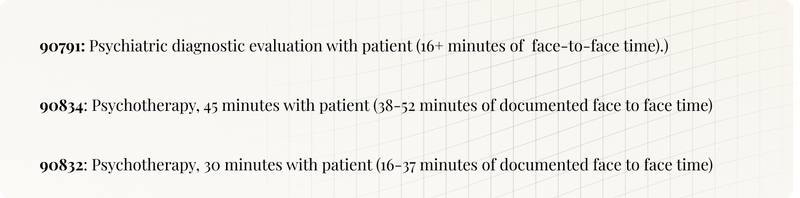 comparison of 90791 and other codes