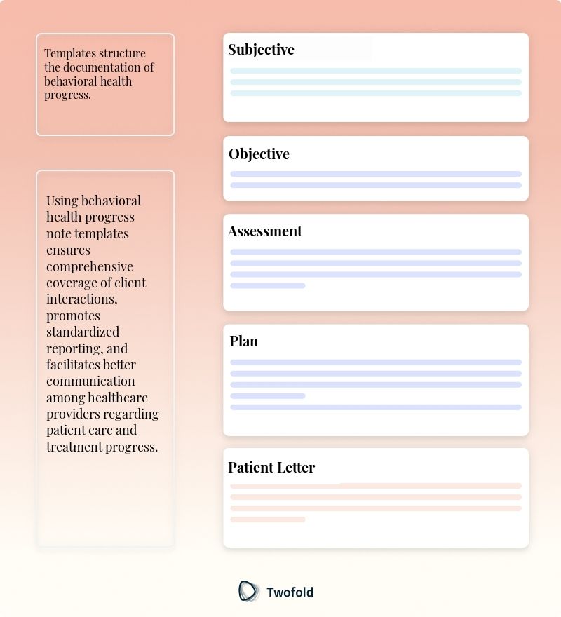 Key Components of Behavioral Health Progress Note Template