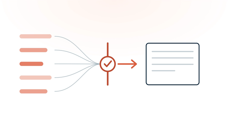 Several generated drafts converging on a single review checkpoint marked with a tick, with one finished note emerging on the other side.
