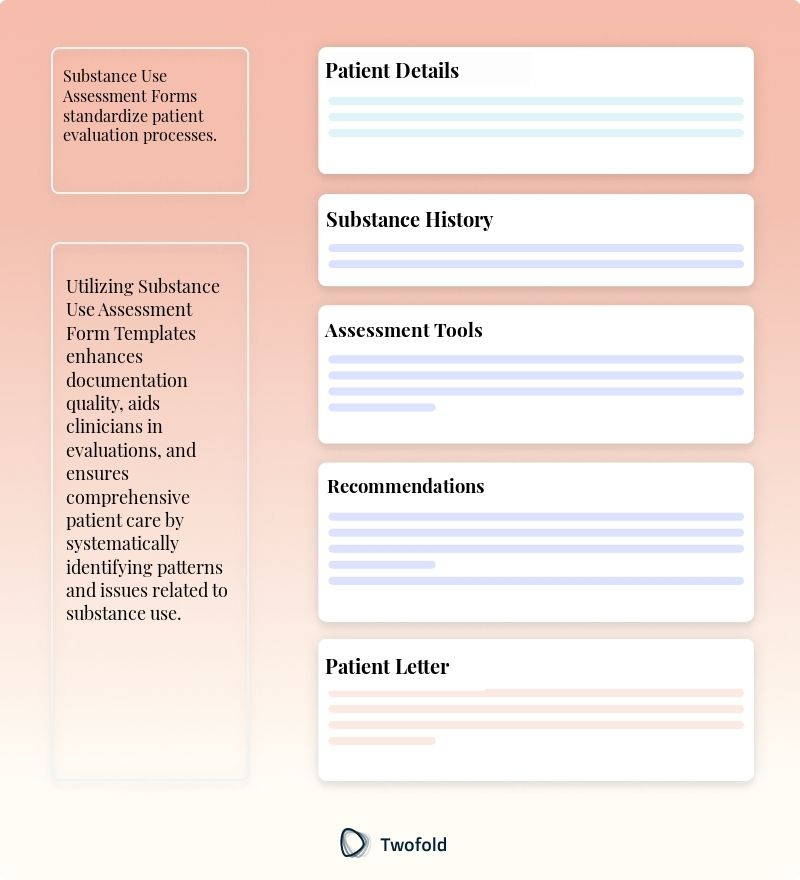 Key Components of Substance Use Assessment Form Template