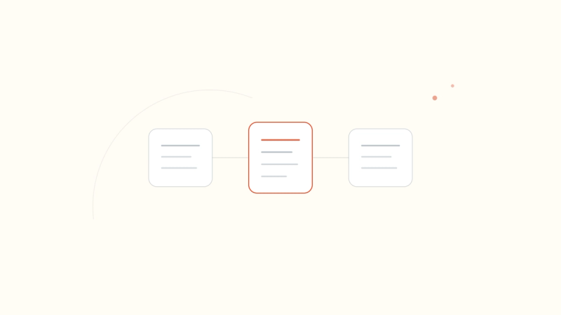 Three connected phases — before, during, and after the visit — with the middle accented in coral — the clinical notes operating system.