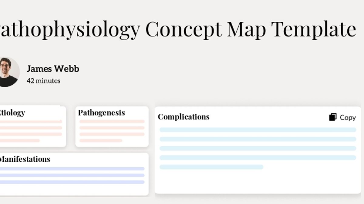 Use Pathophysiology Concept Map Template template image