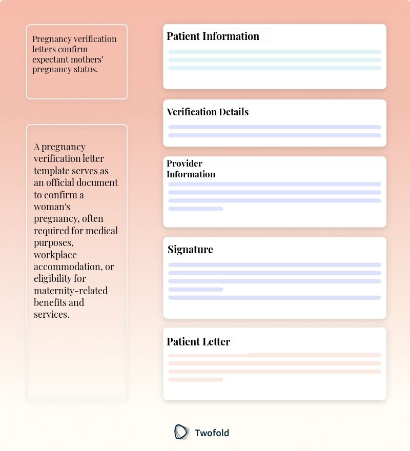 Key Components of Pregnancy Verification Letter Template