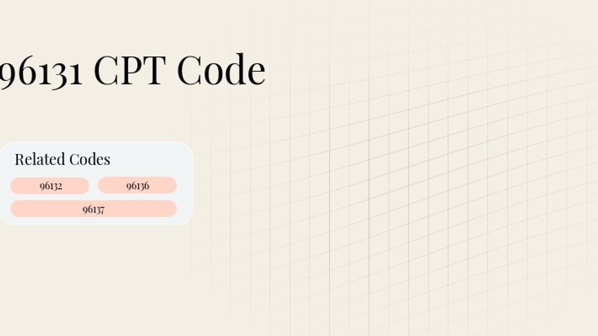 96131 CPT Code: Psychological and Neuropsychological Testing