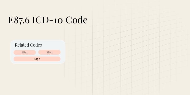 E87.6 ICD-10 Code: Hypokalemia
