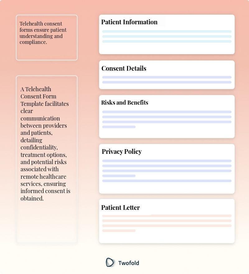 Key Components of Telehealth Consent Form Template