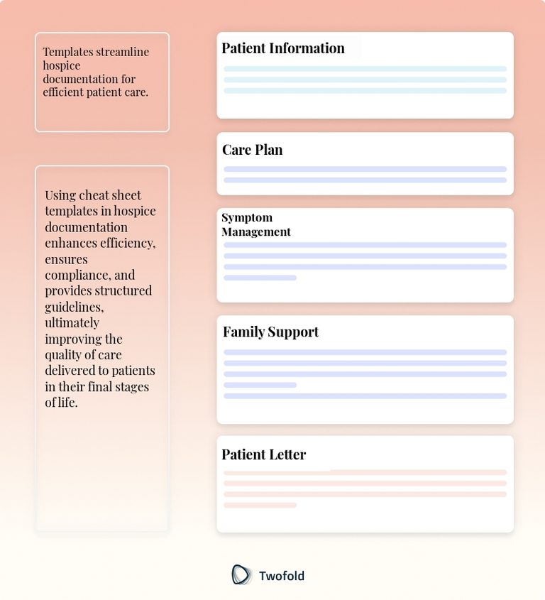 Hospice Documentation Cheat Sheet Template - PDF Download