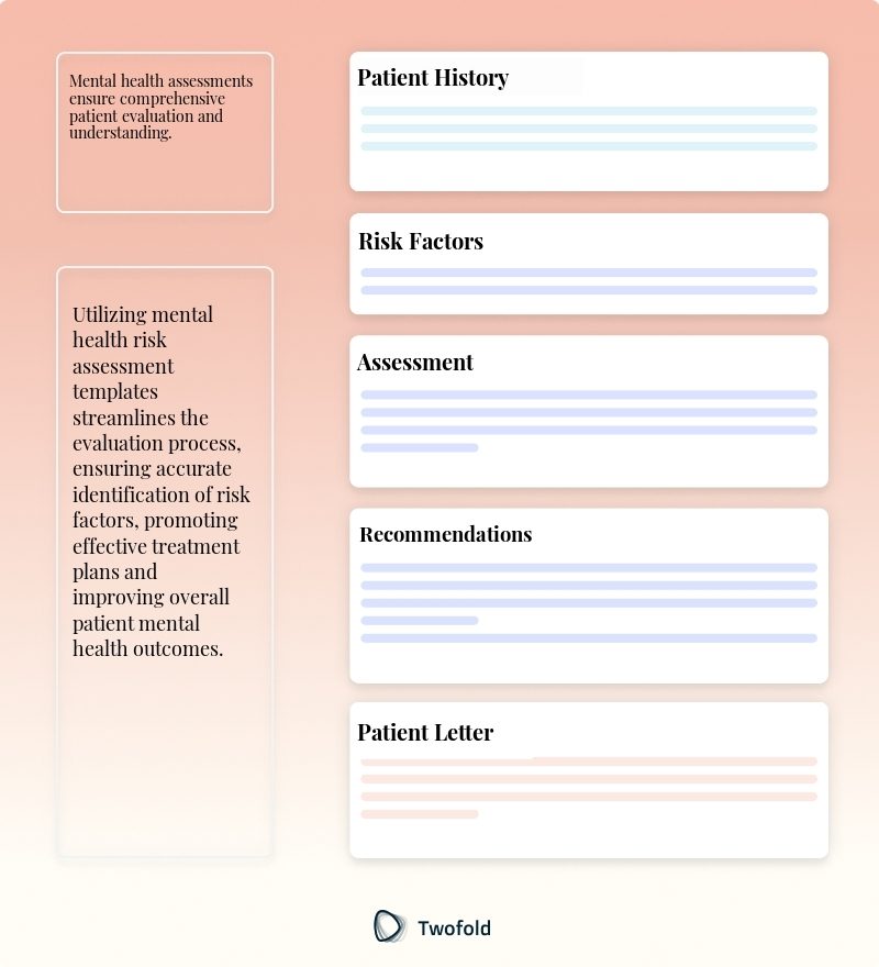 Key Components of Mental Health Risk Assessment Template