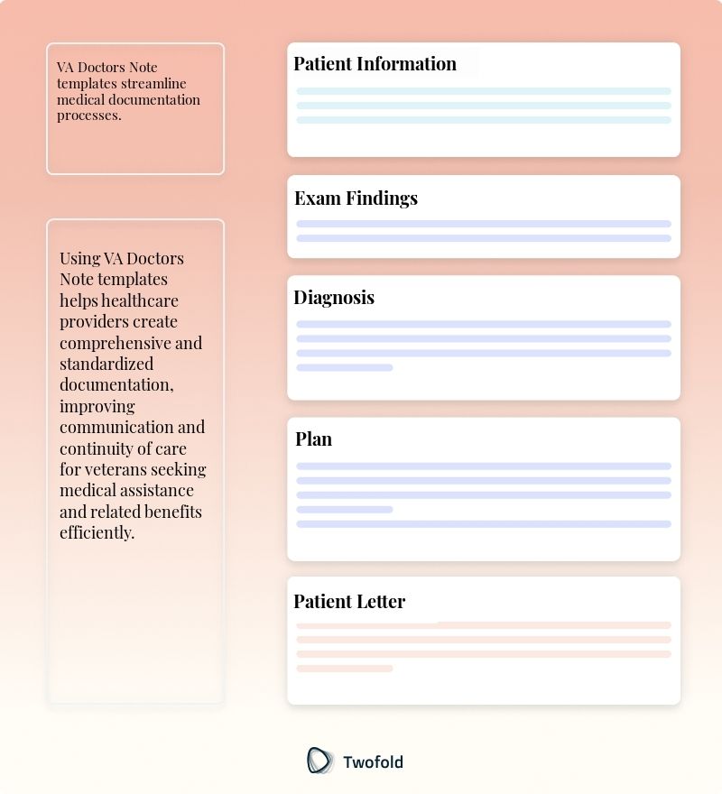 Key Components of VA Doctors Note Template