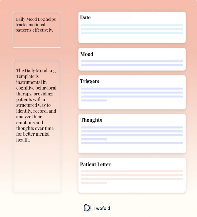 Key Components of Daily Mood Log Template