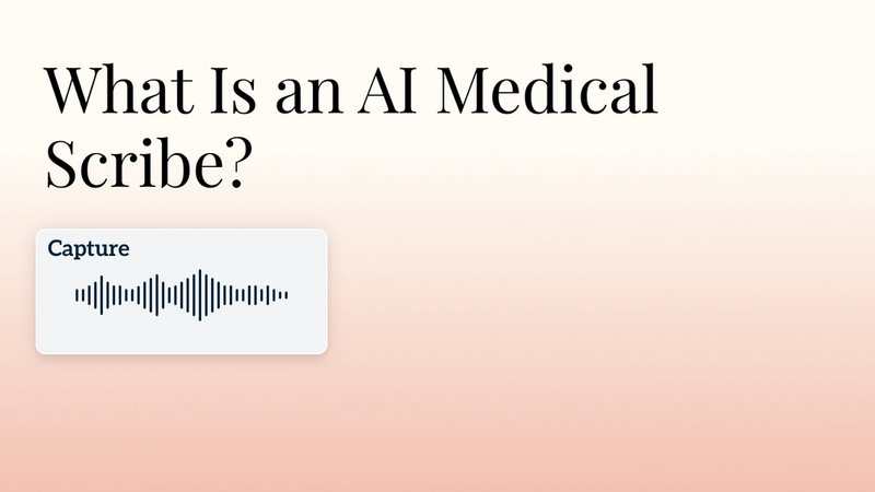 What Is an AI Medical Scribe Hero Image