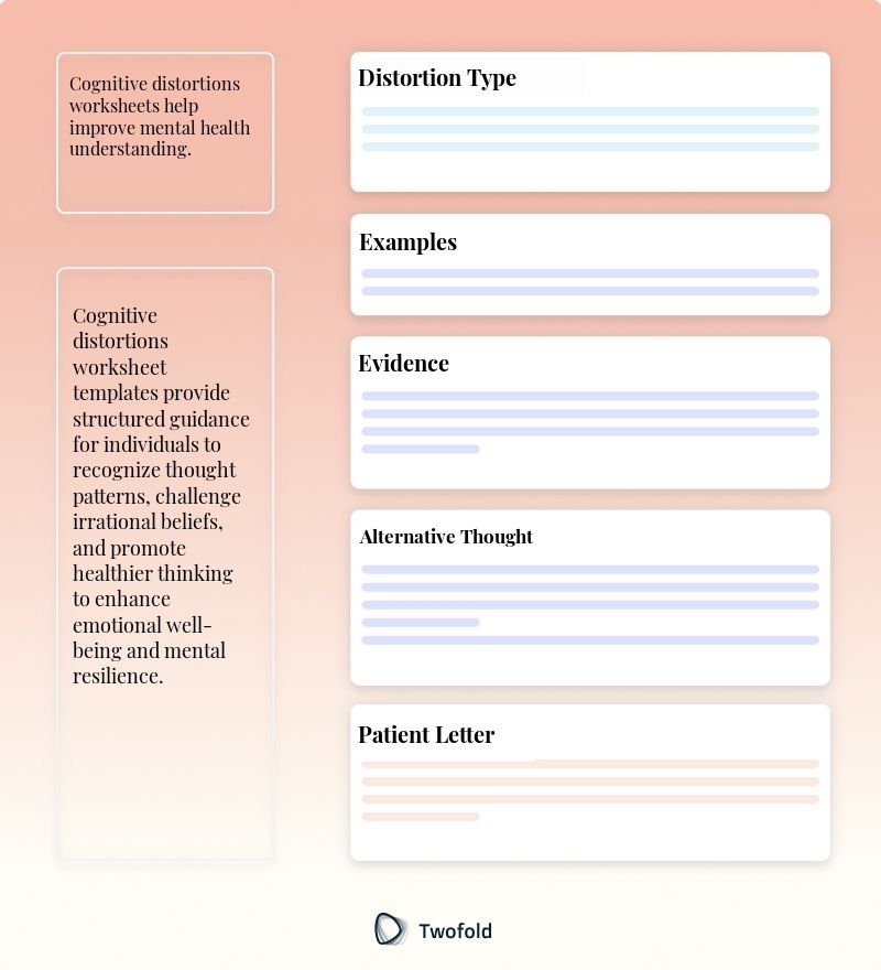 Key Components of Cognitive Distortions Worksheet Template