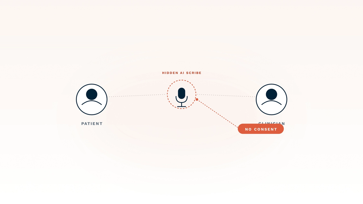 Patient and clinician icons facing each other with a hidden AI microphone floating between them, marked by a coral dashed circle and a 'NO CONSENT' callout. The hero illustrates the central problem in the article: an AI scribe recording a patient-doctor conversation without the patient's knowledge or verbal consent, as alleged in the Sharp HealthCare class-action lawsuit filed in late 2025.