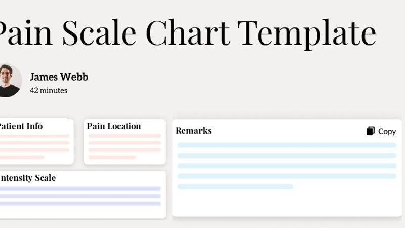 Pain Scale Chart Template Template Hero Image
