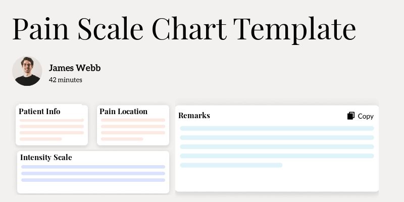 Pain Scale Chart Template Template Hero Image