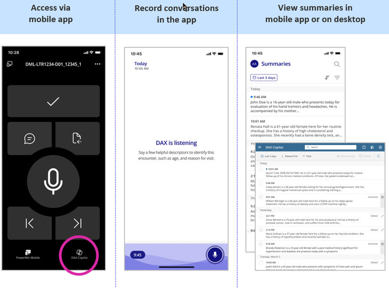 DAX copilot workflow showing mobile app access, conversation recording, and viewing of encounter summaries on mobile or desktop.