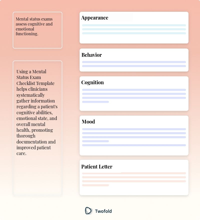 Key Components of Mental Status Exam Checklist Template