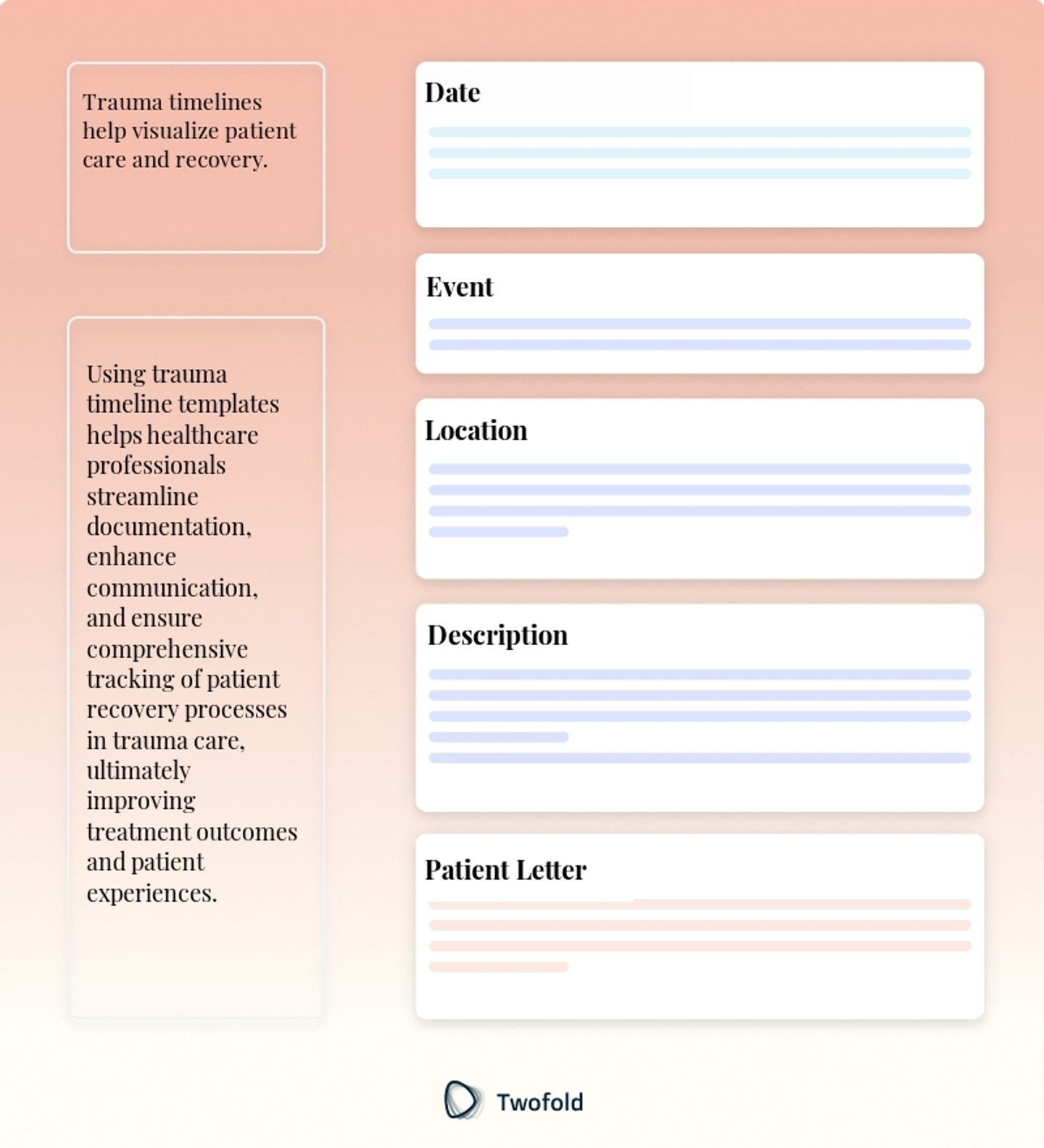 Key Components of Trauma Timeline Template