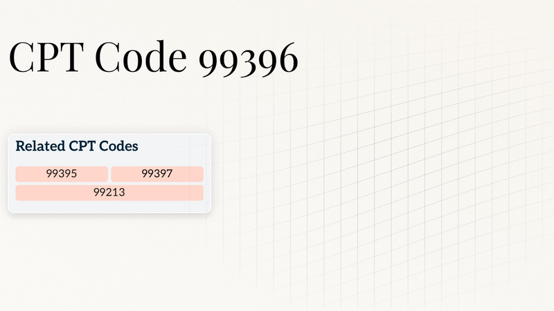 CPT Code 99396 Hero Image