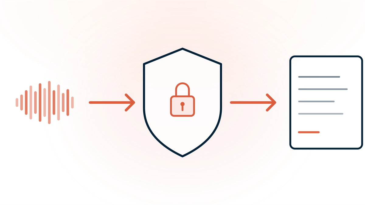 HIPAA-compliant medical transcription API: encounter audio passes through a shield carrying a padlock and emerges as a finished clinical note — protected health information encrypted in transit and at rest on its way to the chart.