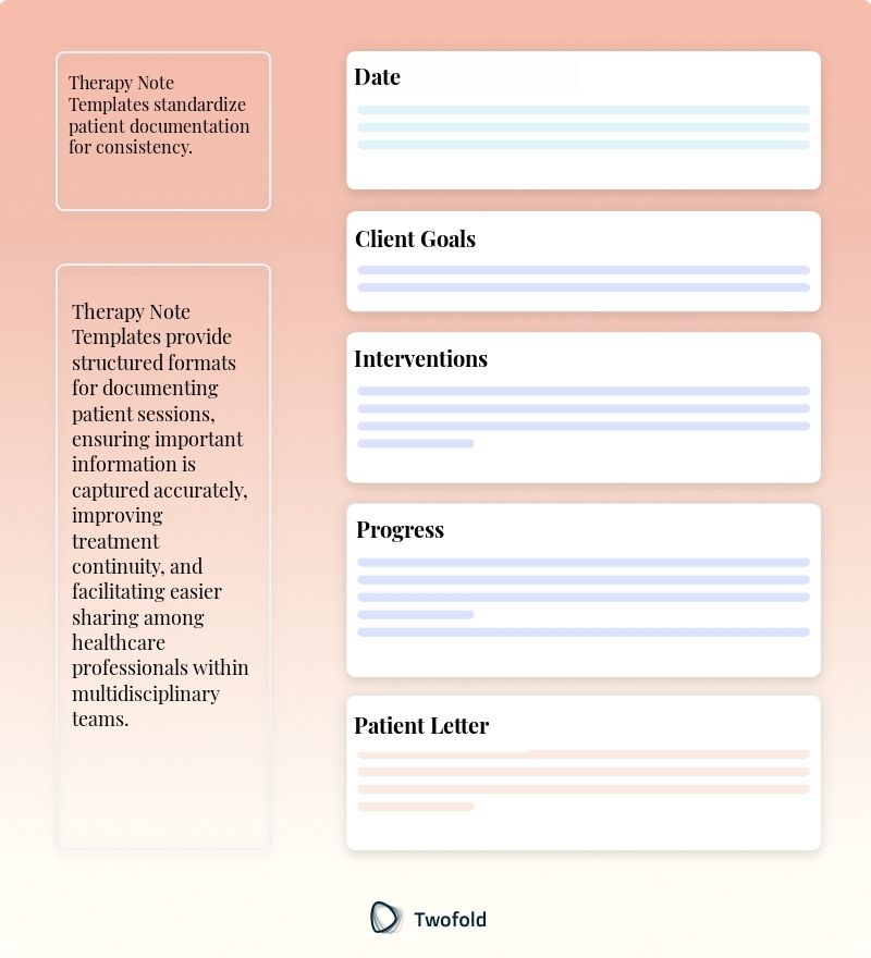 Key Components of Therapy Note Template