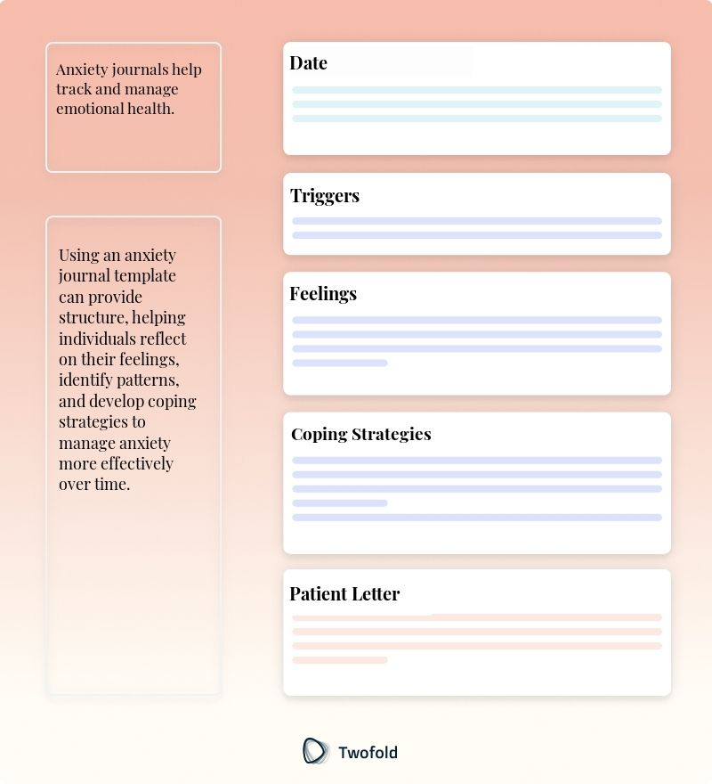 Key Components of Anxiety Journal Template