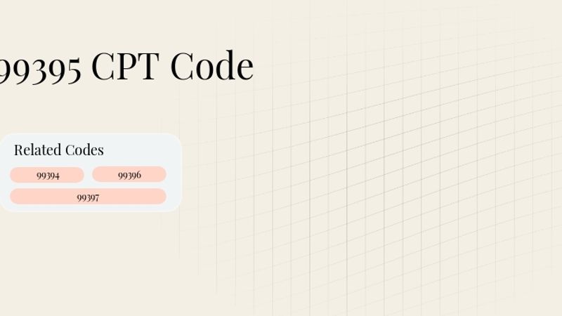99395 CPT Code: Preventive visit, new patient, 18-39 years