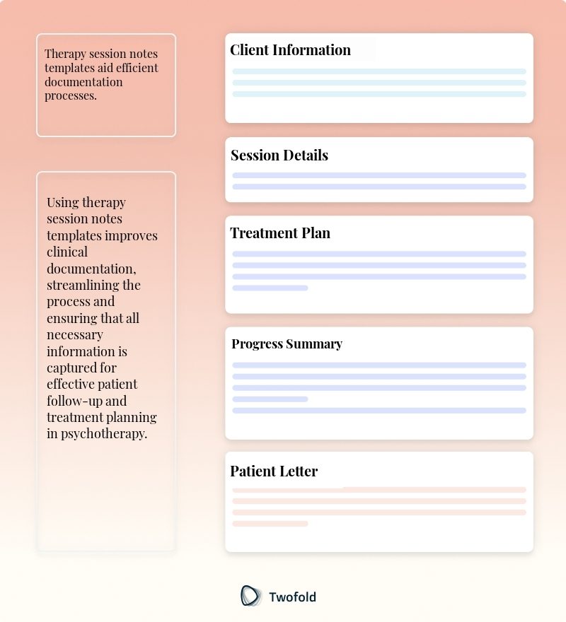 Key Components of Therapy Session Notes Template