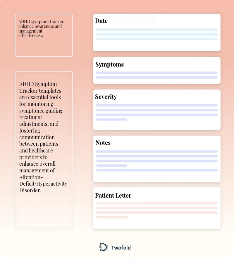 Key Components of ADHD Symptom Tracker Template