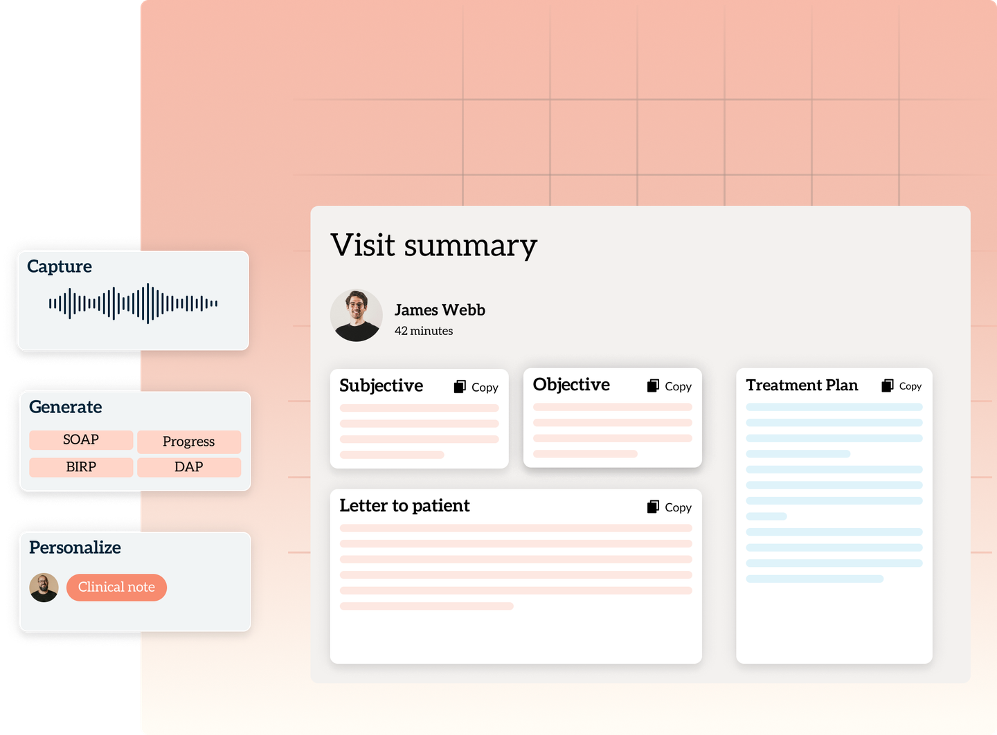A digital illustration of a therapy note-taking interface displaying a visit summary for a patient, with sections for subjective, objective, treatment plan, and a letter to the patient, along with voice capture options.