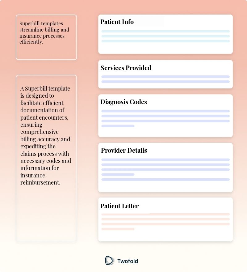 Key Components of Superbill Template