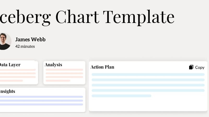 Iceberg Chart Template Hero Image