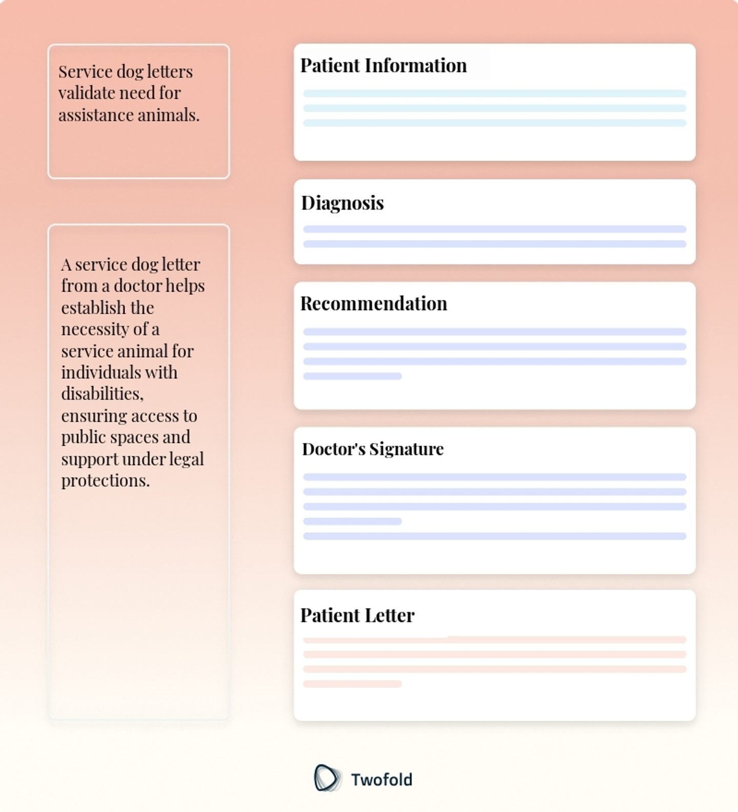 Key Components of Service Dog Letter From Doctor Template